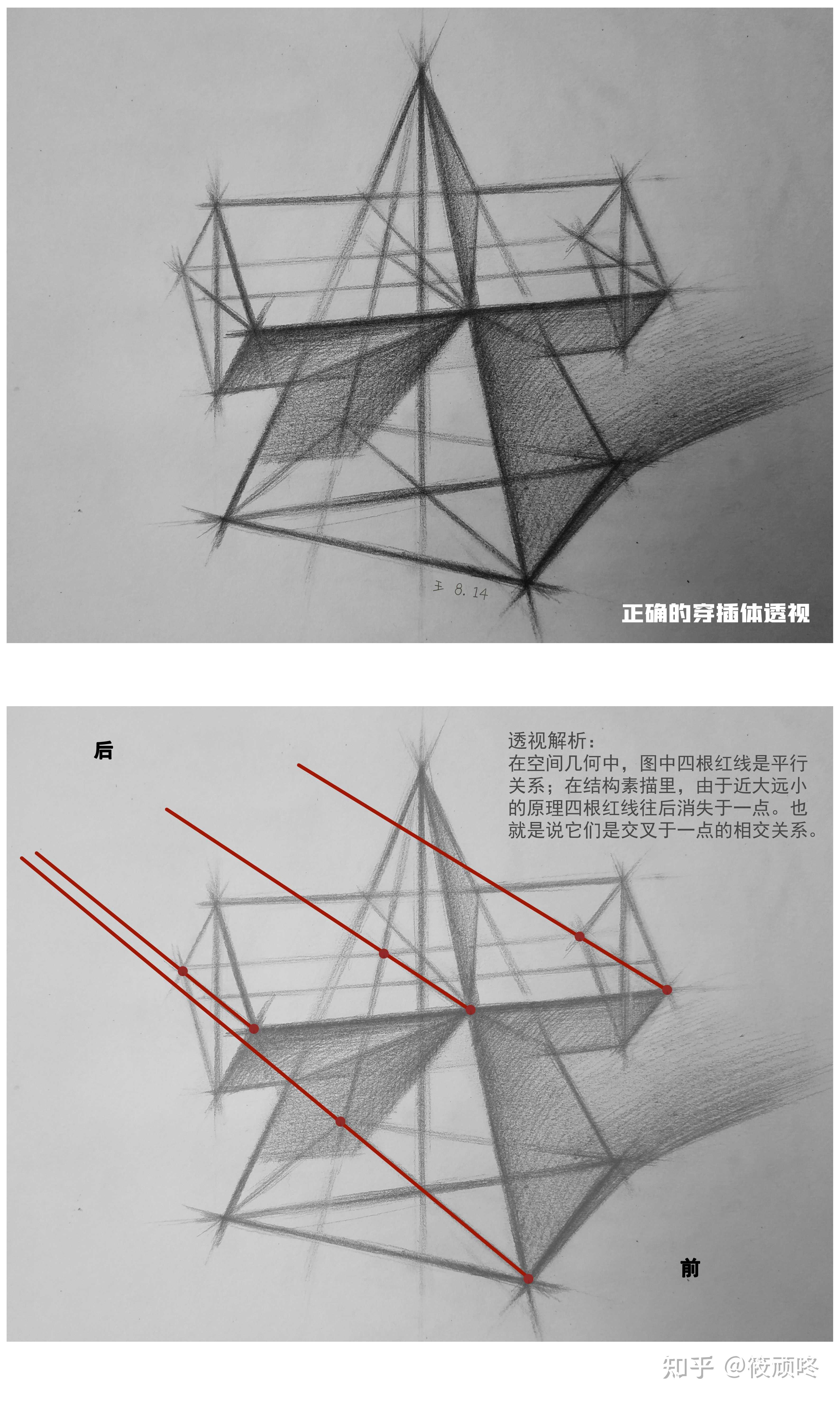 素描教材透视错误合集