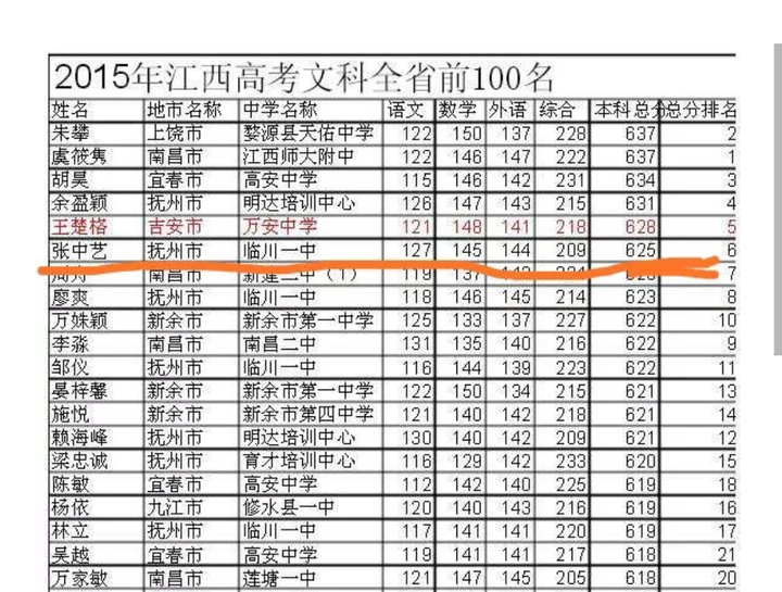 杠精是耶稣再世 的想法: 幻夜梦屿的谎言,你们了解多少? - 知乎