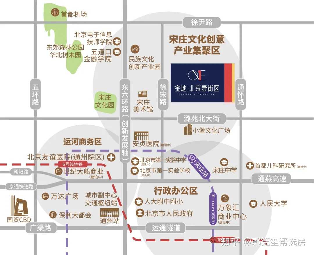 北京壹街区项目位于通州区宋庄艺术创意小镇是目前市场上非常关注的低