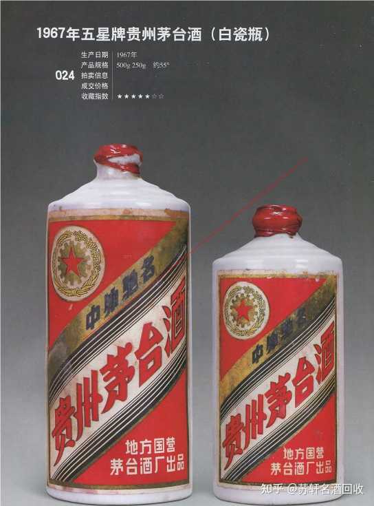 1976年五星牌贵州茅台酒