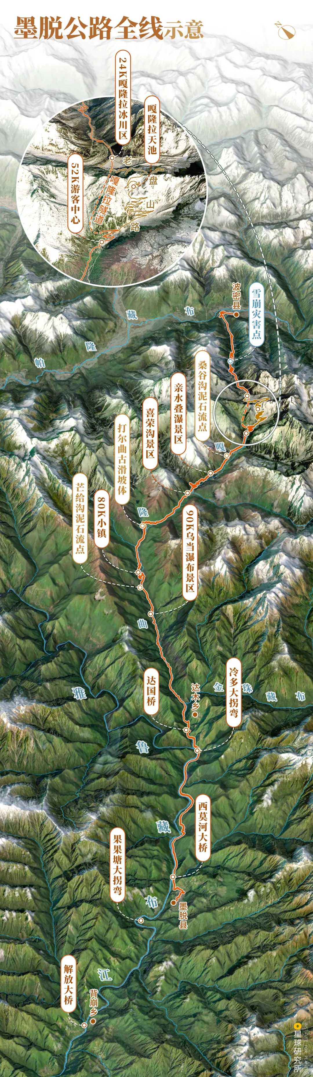 什么是墨脱公路