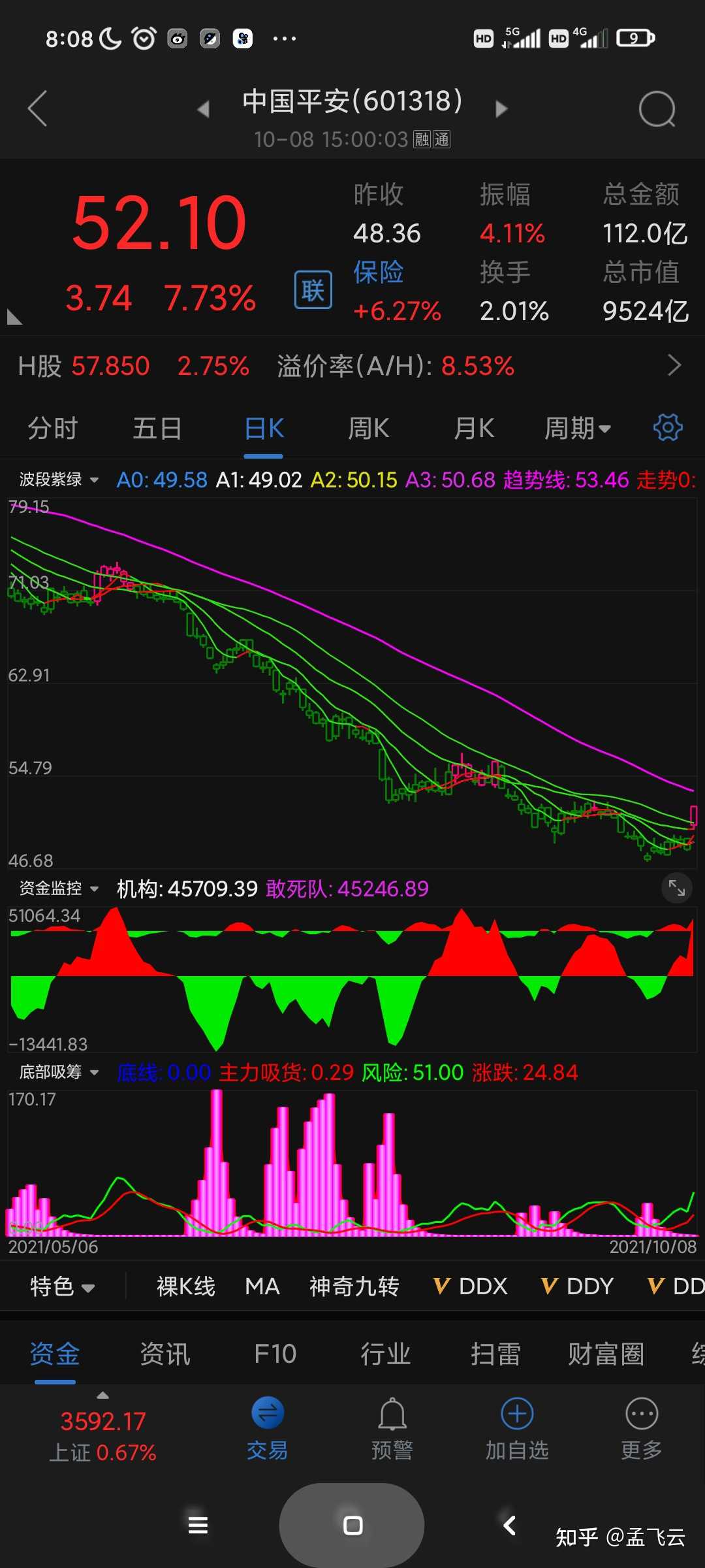 影长津湖里有句话如果这场仗我们不打我们的下一代也要打