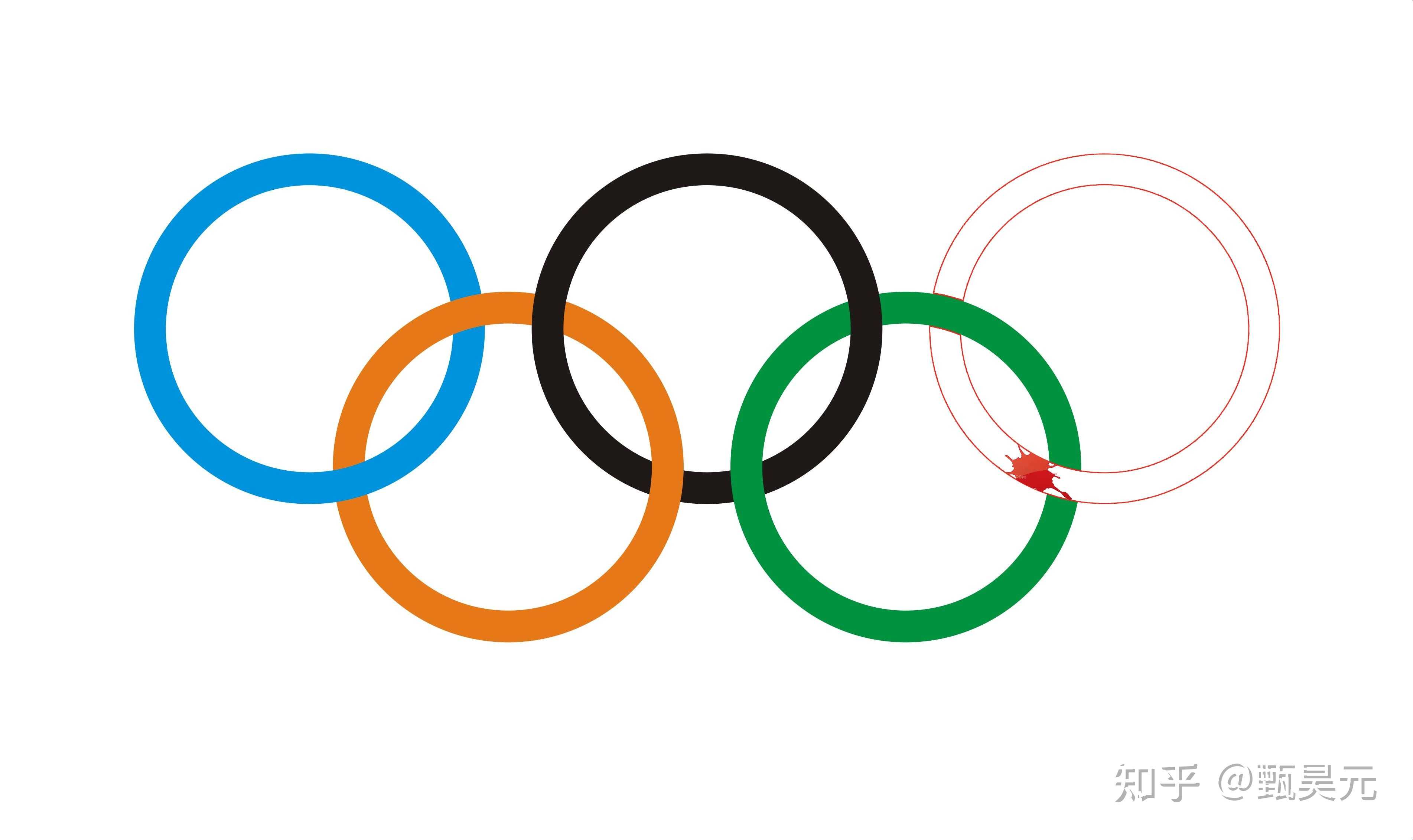 奥运五环的那个红色的环代表着美洲之所以用红色是因为美洲原住民种族