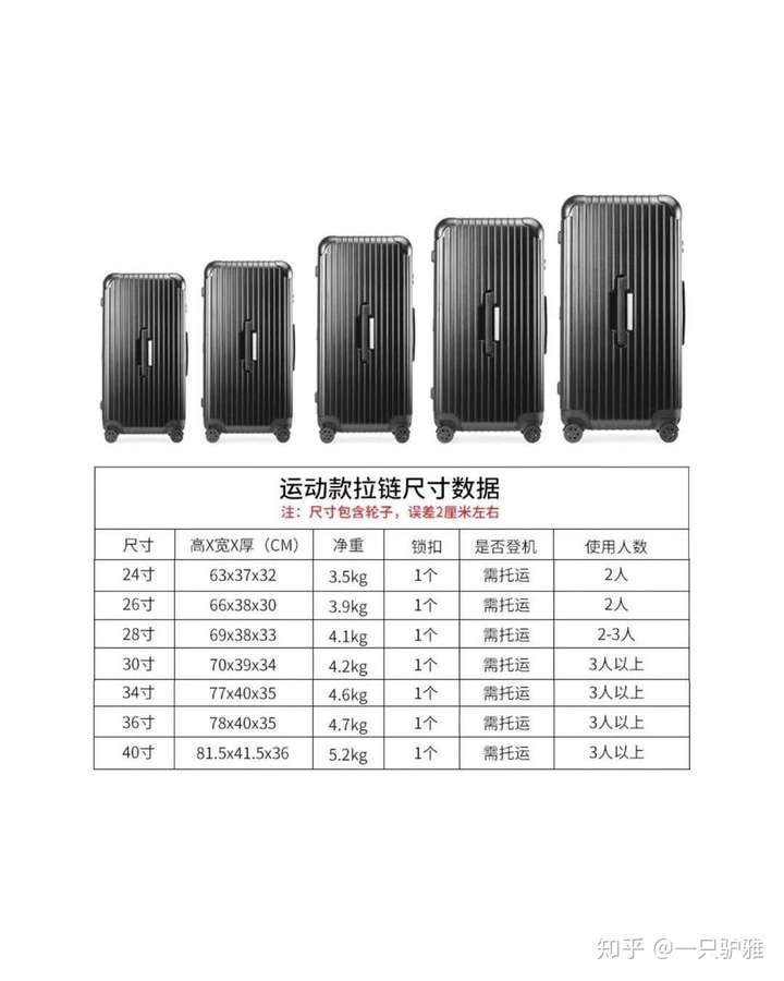 28寸行李箱多大直观图,行李箱26寸是多大28寸 28寸的行李箱到底有多大? 商家行为属于欺骗消费者吗?