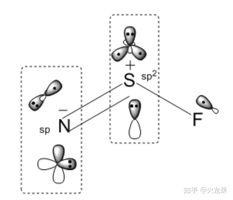 请问nsf中心原子s的杂化方式是sp2杂化还是sp杂化?