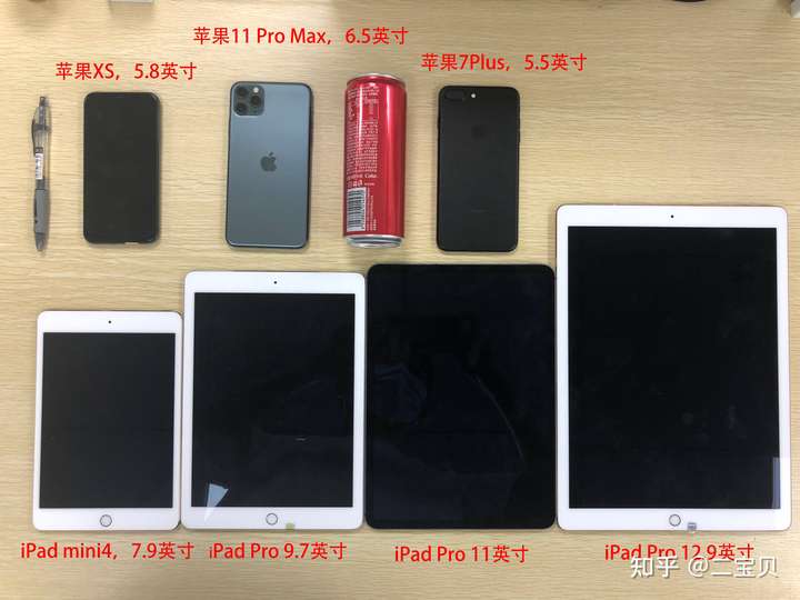 7-11寸间. 7.9英寸的有点小,毕竟手机都有6.5英寸了.