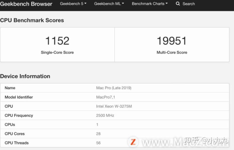 如何看待苹果最新桌面处理器m1的geekbench单核跑分超过全系列其他的