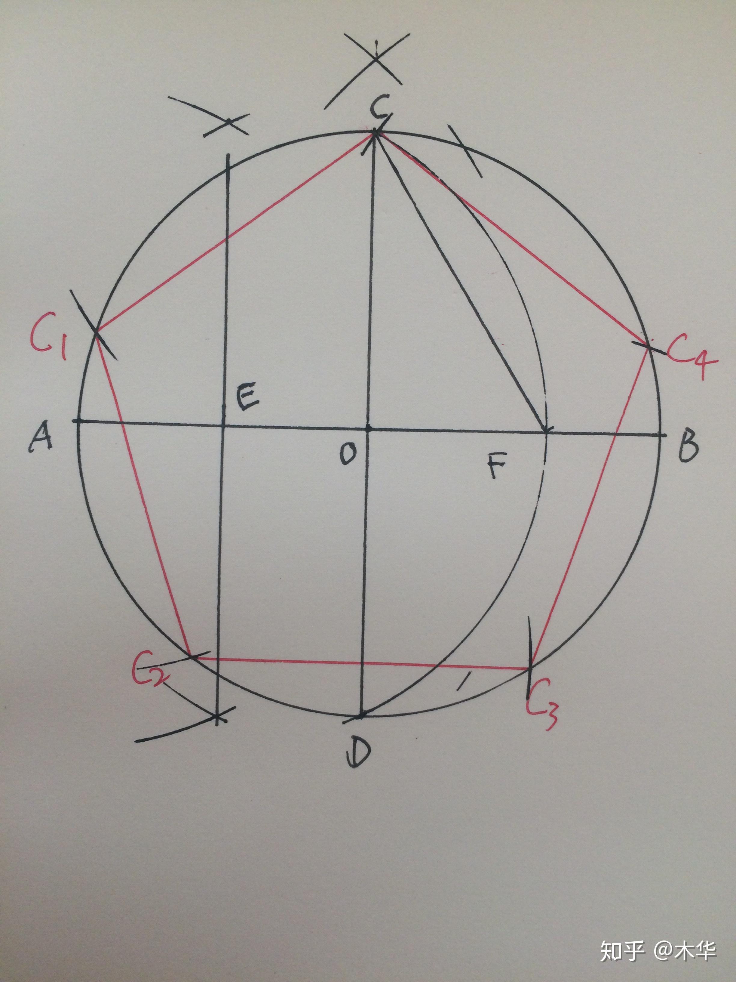 怎样尺规作图正五边形且论证 知乎