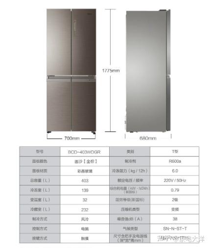 海尔bcd403wdgr和海尔bcd403wdpt对比性能和性价比更推荐哪款呢