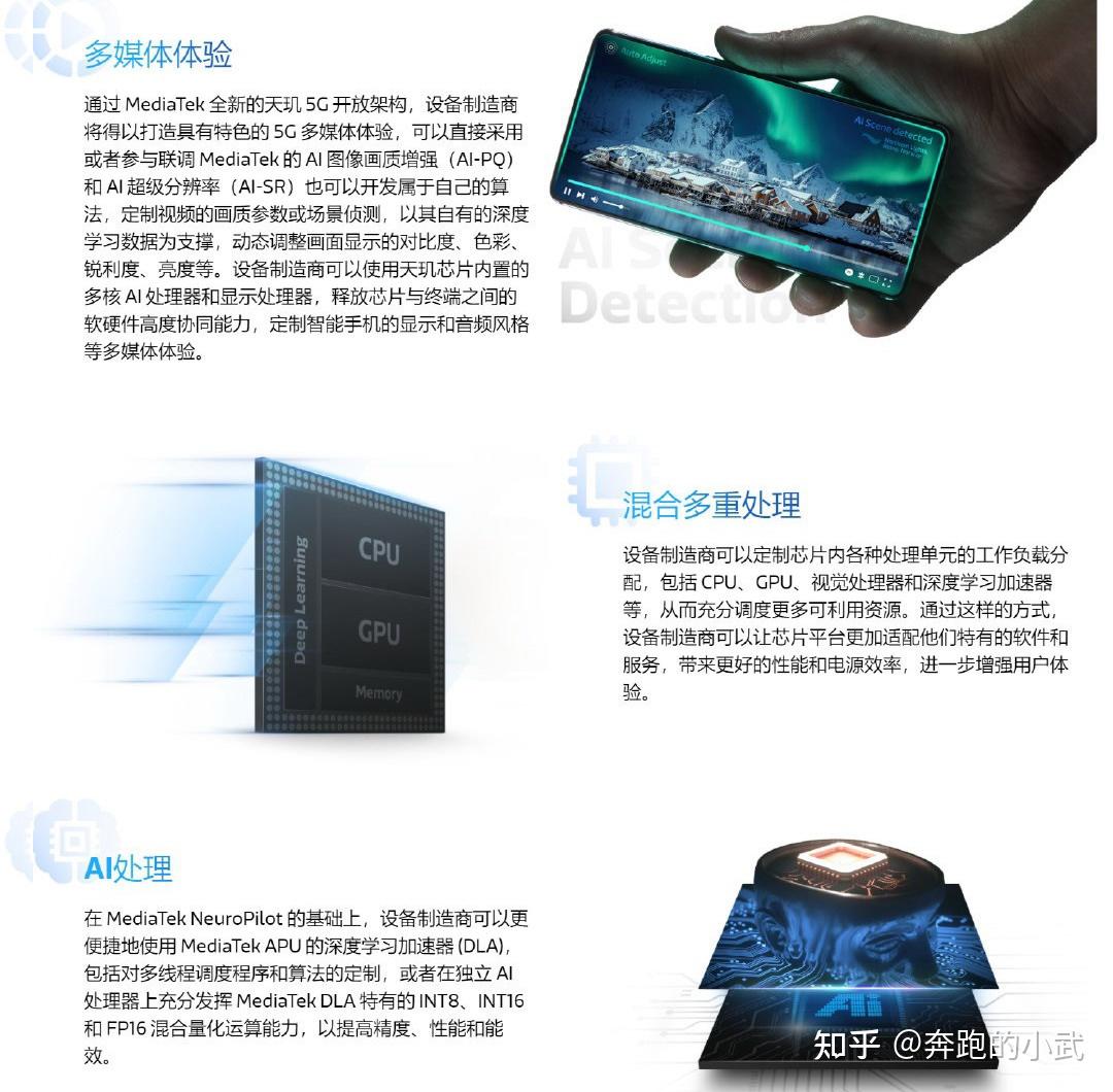 新的天玑1200max相当于骁龙888吗首发为啥网上搜不到