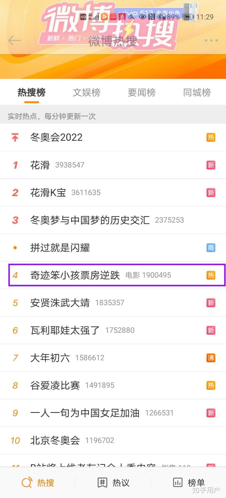 奇迹笨小孩评分不低但为什么票房不算高