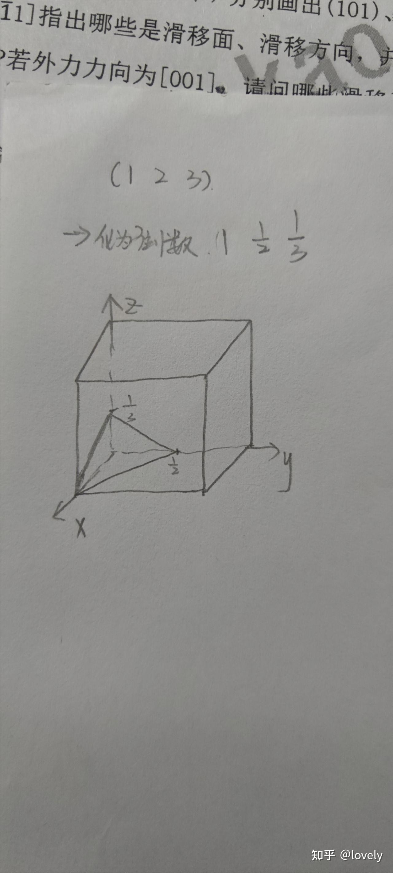 晶面指数123怎么画