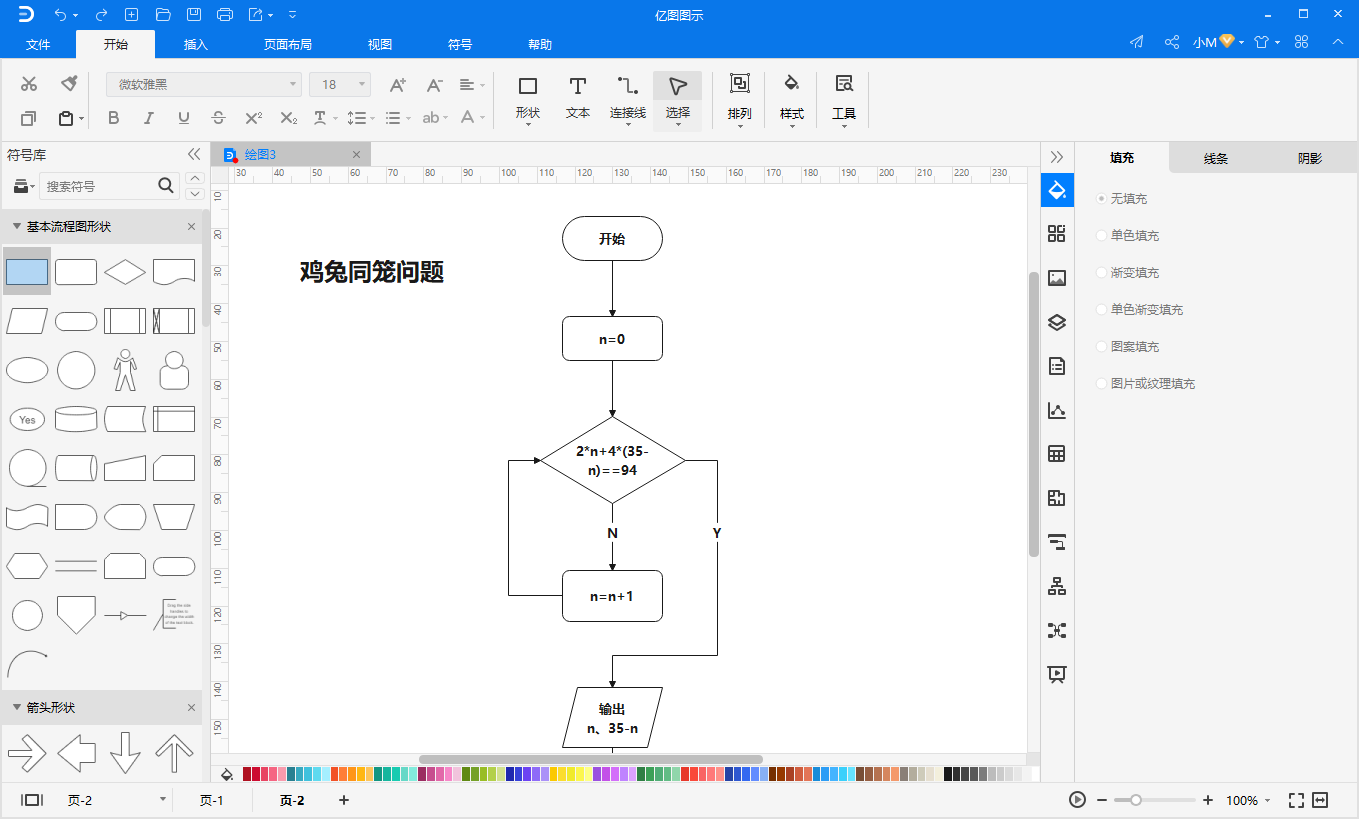 鸡兔同笼问题怎么用流程图描述