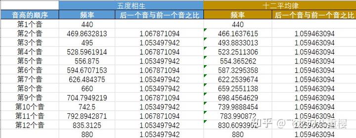 v2 2d927644fe76a6f700a3a6c9ff3487da 720w