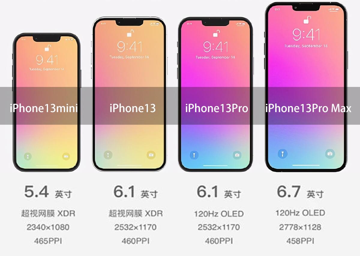 苹果iphone13系列买哪一款最划算