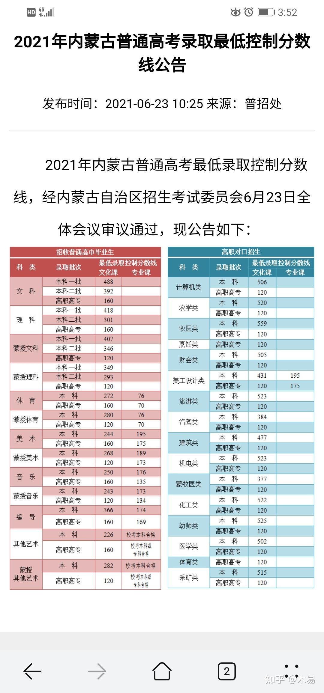 上了职校还可以考大学吗?
