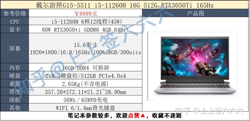 惠普暗影精灵7和戴尔游匣g15都是3050ti的版本选哪个好