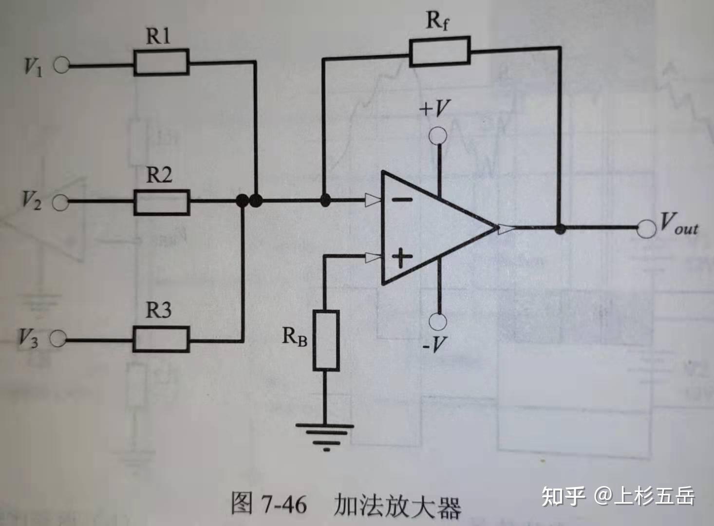 如何理解最基本原理图的运算放大器