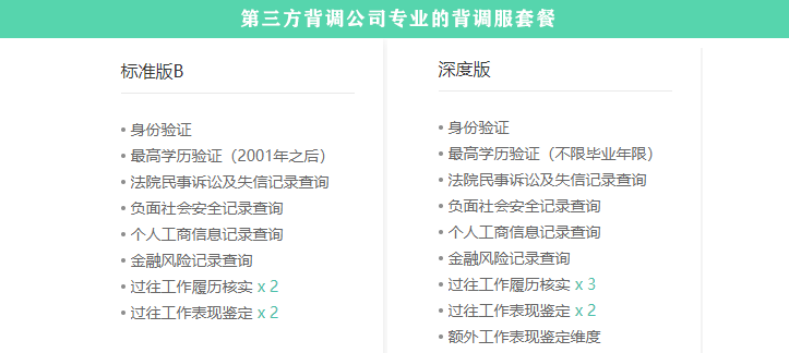 第三方背调机构多少钱