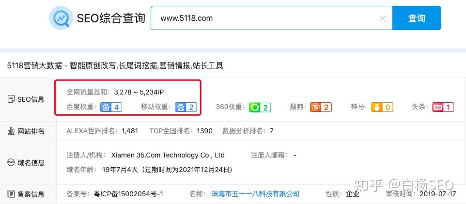 淘金阁和5118网这类网站靠谱吗