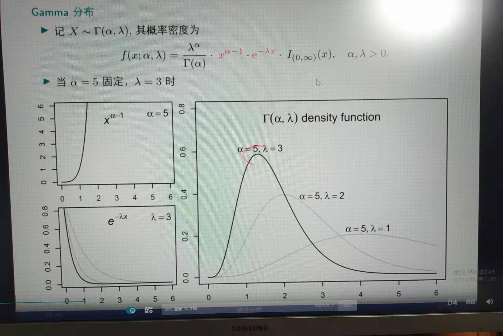 伽马分布里的参数β决定什么?