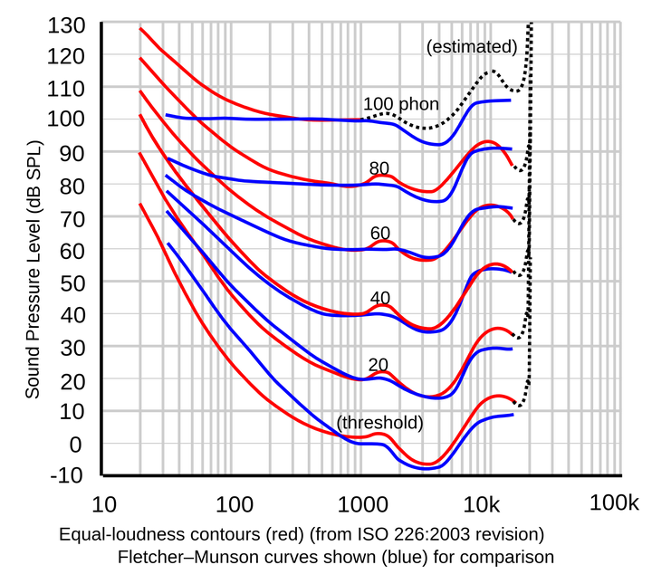 v2 50be521142528a07165ff10103ec45f6 720w