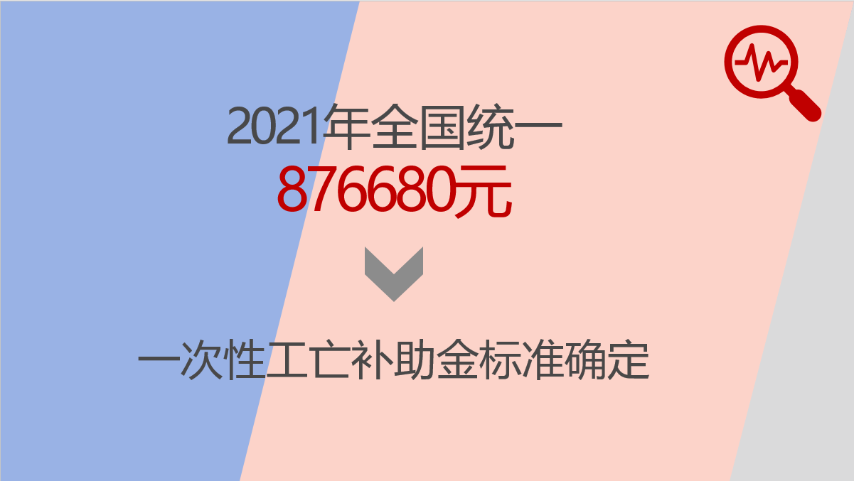 数据 2021年度一次性工亡补助金标准调整为 43834元×20=876680元