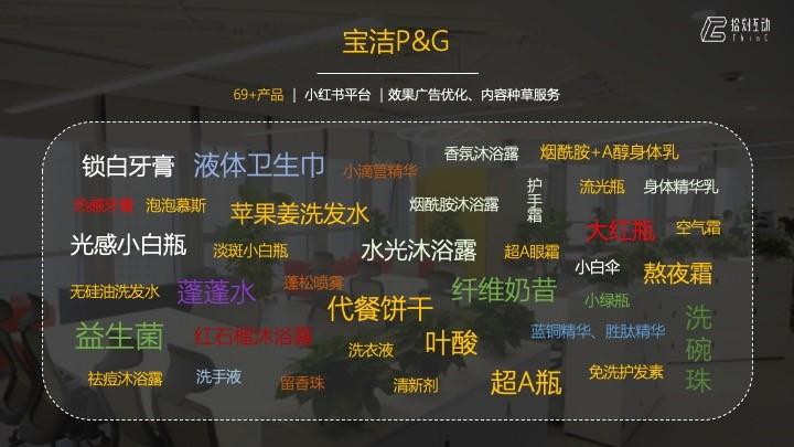 最新整合营销传播案例有哪些? 最新整合营销传播案例有哪些?