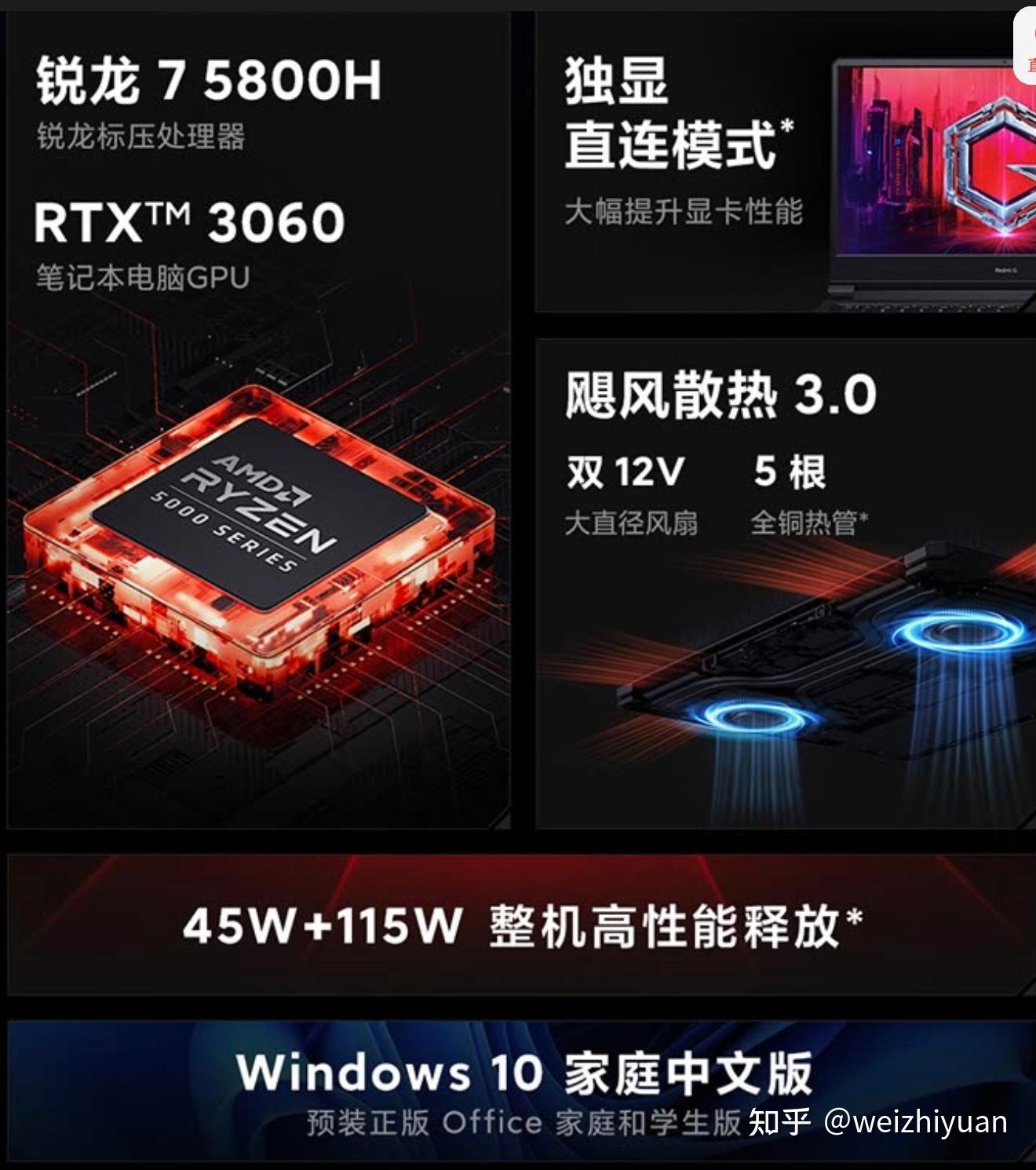 戴尔游匣g155515锐龙r75800h和redmig2021锐龙版r75800h哪款好