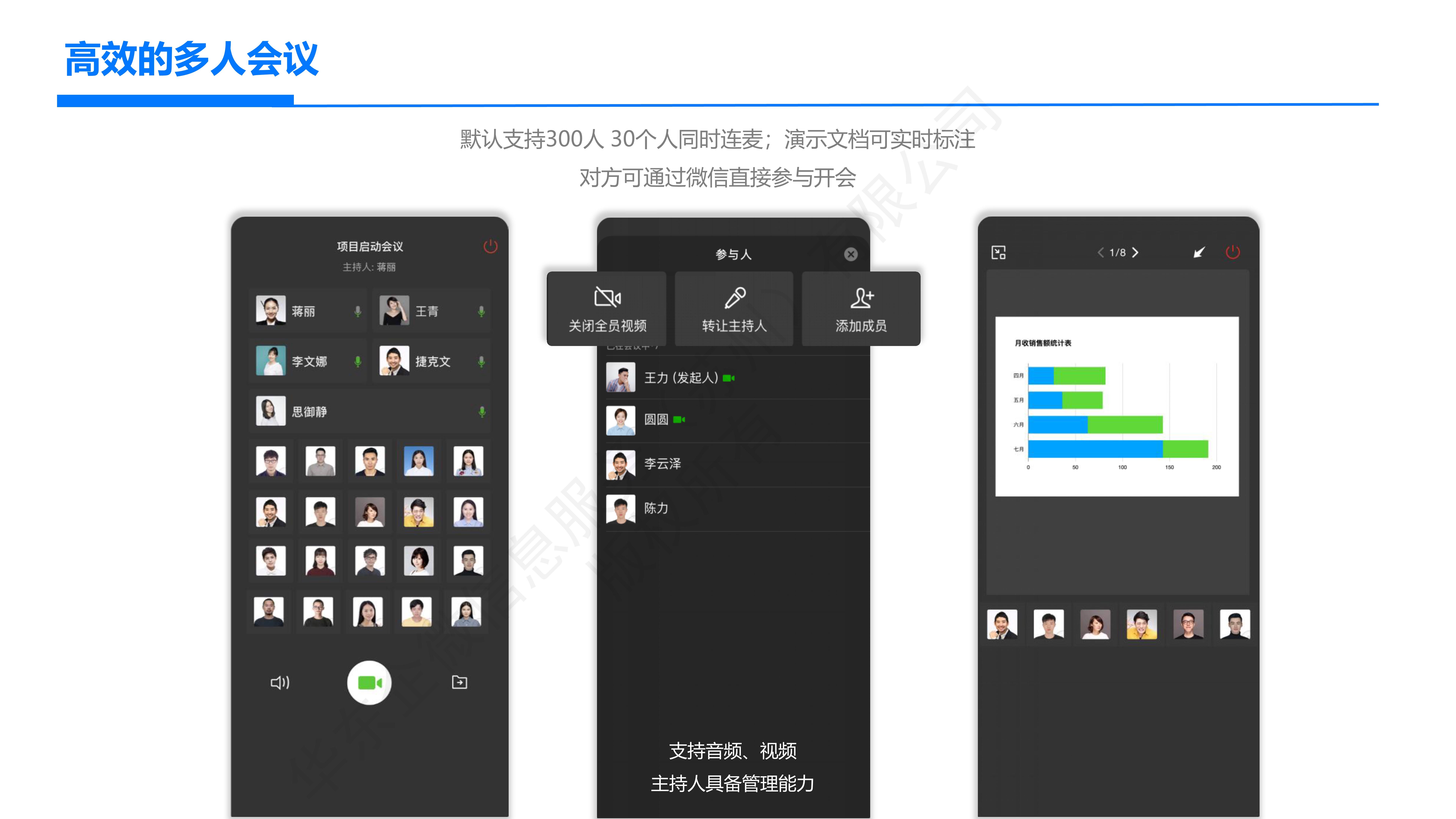 怎么用企业微信来做用户运营？