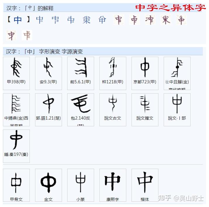 世界三大象形文字几乎同时出现为什么只有汉字活到了今天