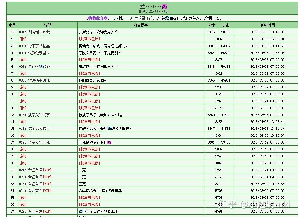 今天看了灵异片演员app谢星阑和谢池 太绝了吧 好甜啊?