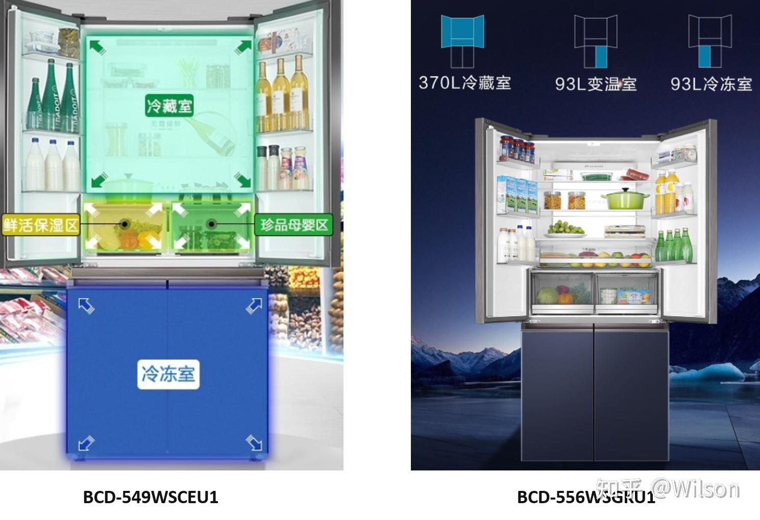 请问海尔冰箱bcd-549wsceu1和bcd-556wsgku1应该怎么选择呢?