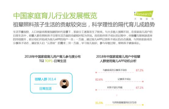 母婴类APP哪个最好用？请引荐