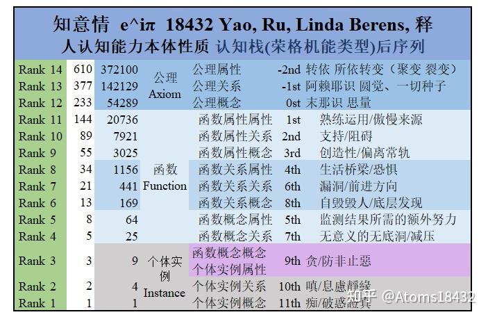 有没有感觉卫宫士郎的战斗方式有点像intp的特点单纯地好奇没别的意思