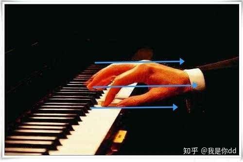 弹钢琴的时候右手手腕总是抬高到底有没有影响