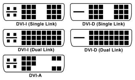 dvi-a,dvi-d,dvi-i的区别,现在哪个用得比较多 知乎