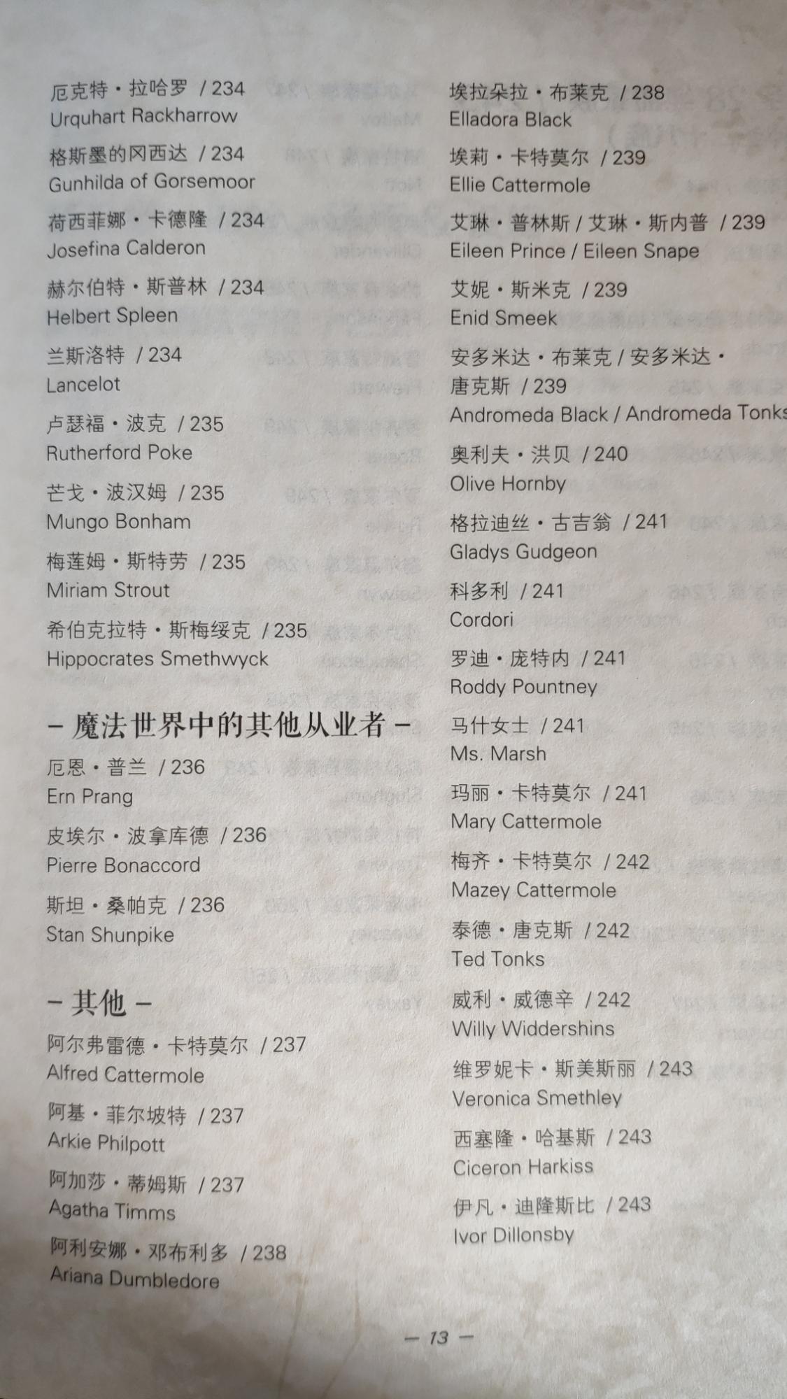请问谁有哈利波特霍格沃兹所有出现名字的学生的名单呀