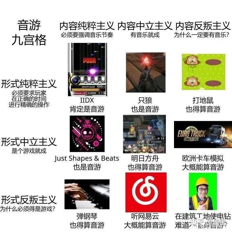 有哪些好玩的定义阵营图