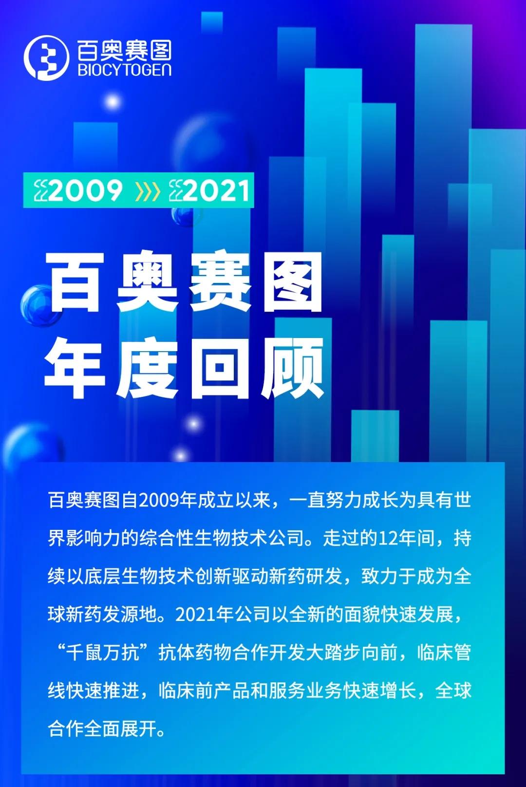 百奥赛图年度回顾蓄力一纪再启新程