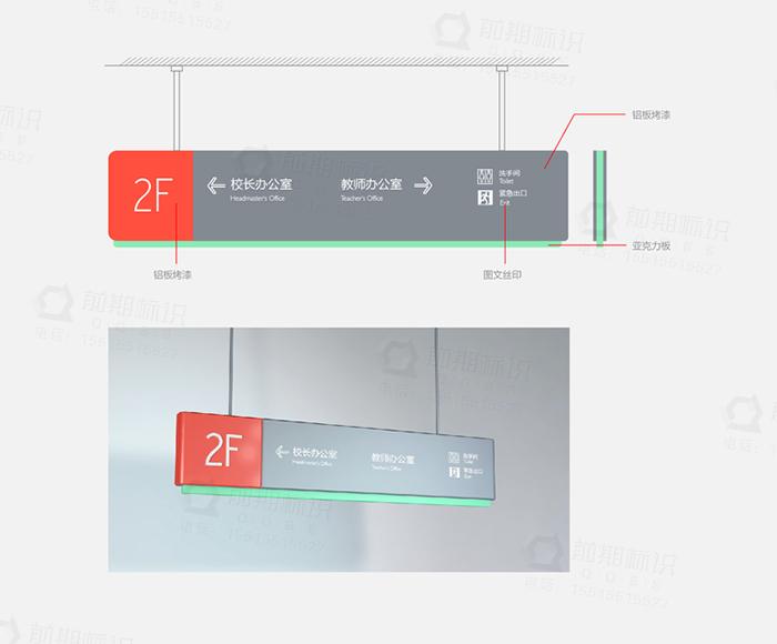 导向标识牌设计的基本要求