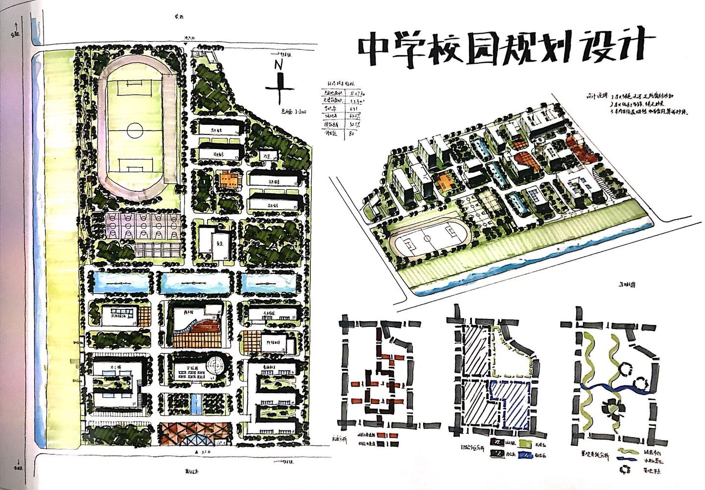 规划快题丨某中学校园规划设计东南大学真题海上艺号教育