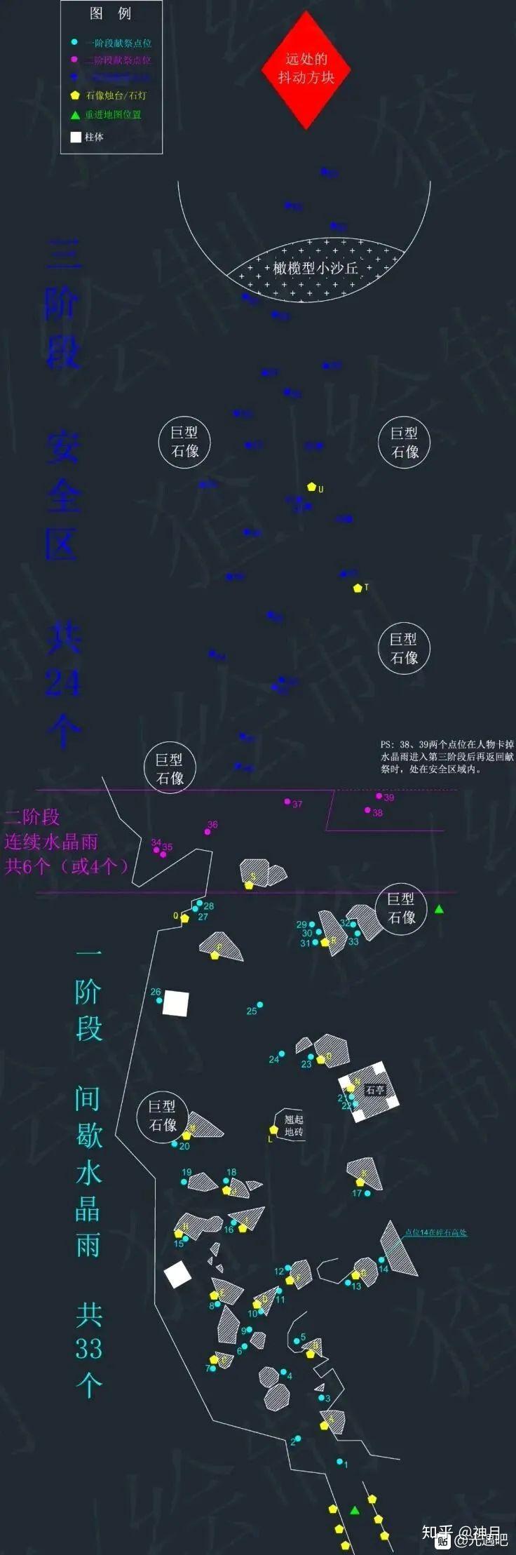 有光遇大佬给个伊甸之眼的线路图吗