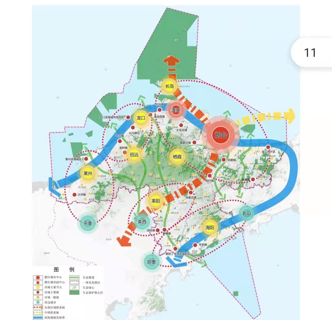 烟台总体规划核心板块涉及四区