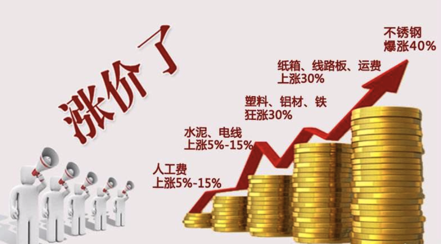 盘点形形色色的涨价函,核心就一个"涨"字