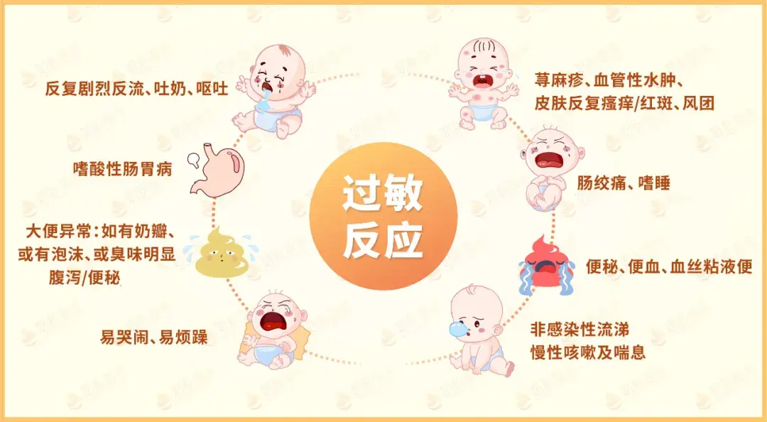 宝宝奶粉过敏怎么办