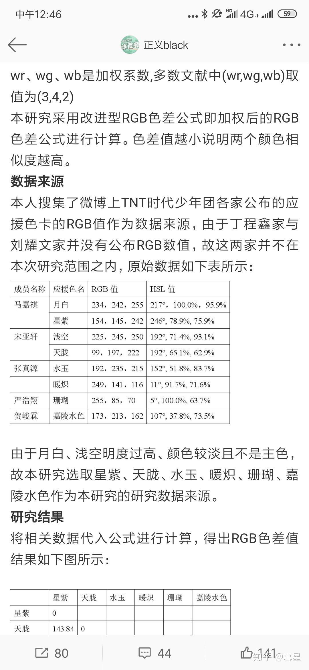 如何看待贺峻霖粉丝三选应援色三撞队友家