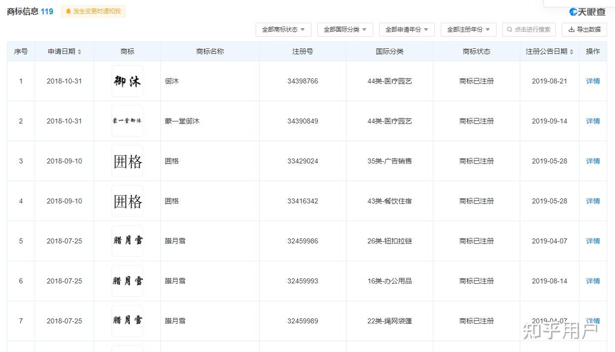 北京蒙一堂秦玉东有人去看过吗开药贵不贵效果好不好啊