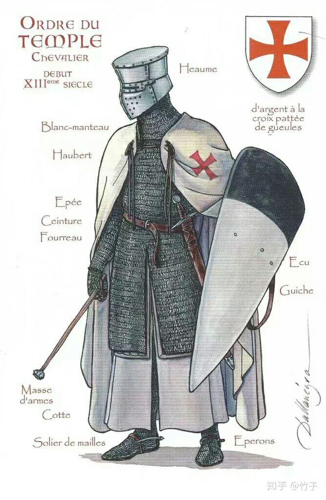 中世纪穿着棉甲武装衣的士兵夏天会很热吗这是否影响他们的体力