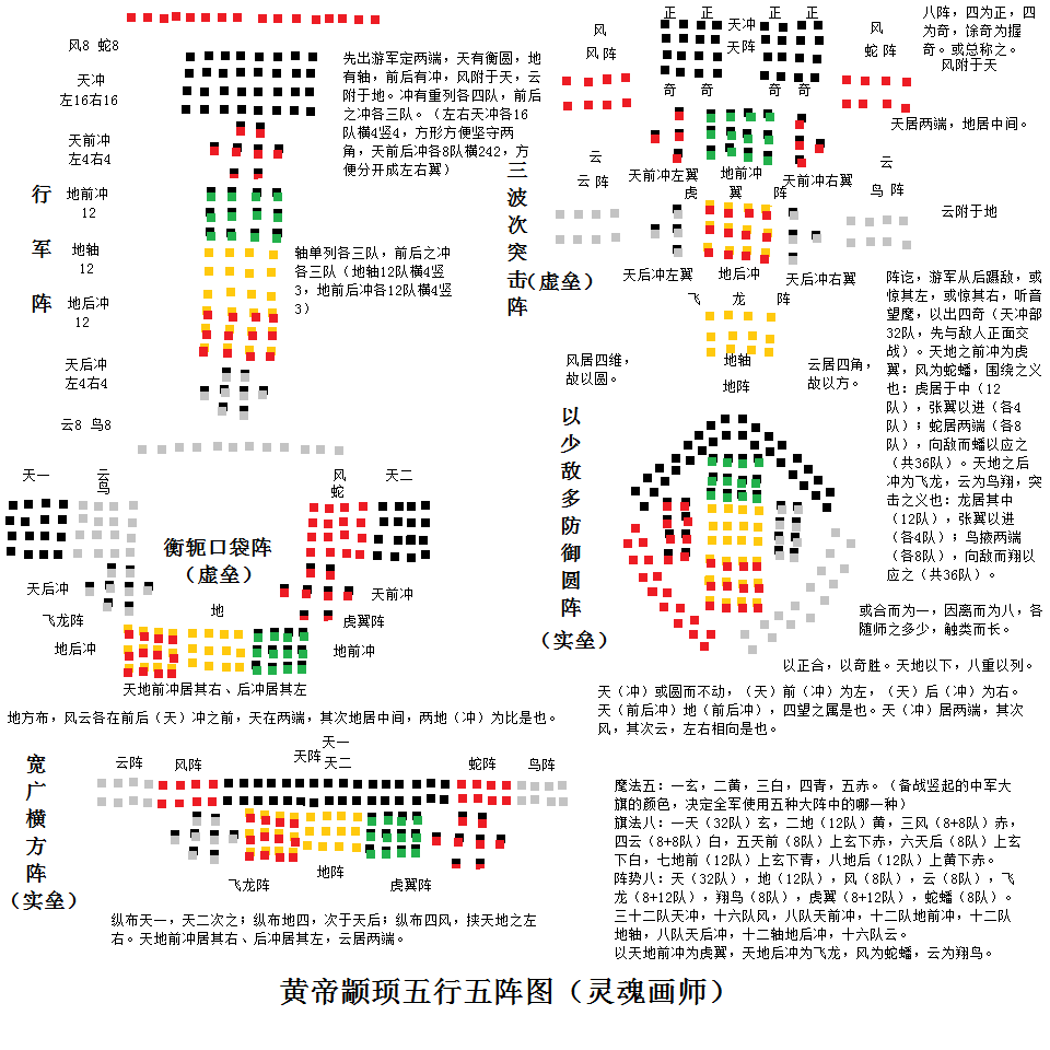 教熊罴貔貅37虎以与炎帝战于阪泉之野怎样解释最好